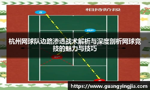 杭州网球队边路渗透战术解析与深度剖析网球竞技的魅力与技巧
